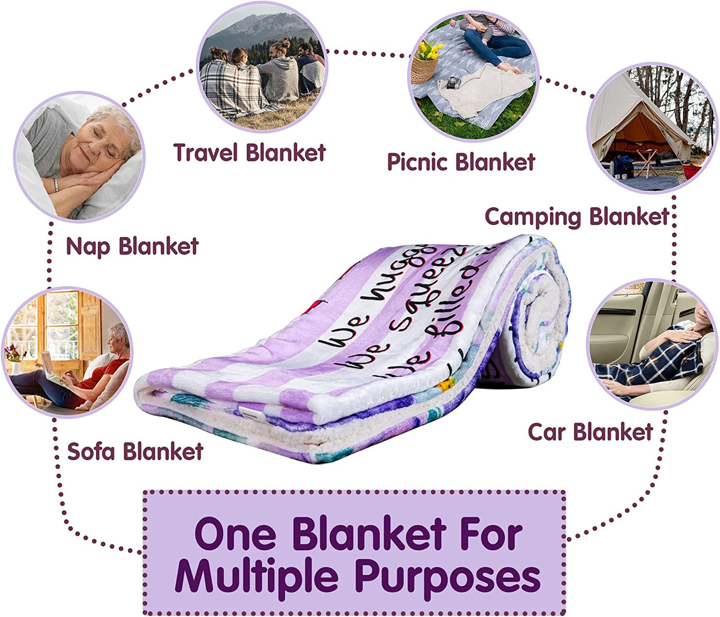 Personalized  Flora Mom/Nana/Auntie We Love You Blanket ｜110440