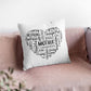 Personalized Mom Grandma Nana Word Art Name Pillow