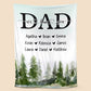 Personalized  Fathers Day Blanket Forest Water Color