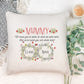 Personalized Pillow With Love Quote