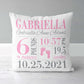 Personalized Floral Baby Throw Pillow With Birth Info