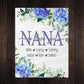 Personalized  Flora Mom/Nana/Auntie We Love You Blanket｜11042216