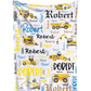 Personalized Minky Swaddle Blanket Name Art With Construction Theme