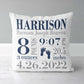Personalized Floral Baby Throw Pillow With Birth Info