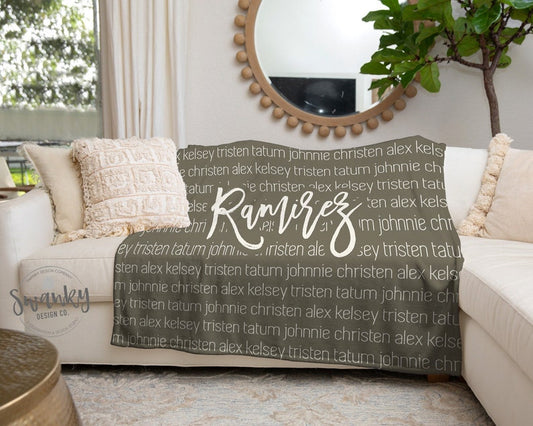Personalized  Fathers Day Blanket Papa With Names