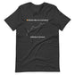 Bitcoin Dips Are Transitory T-Shirt
